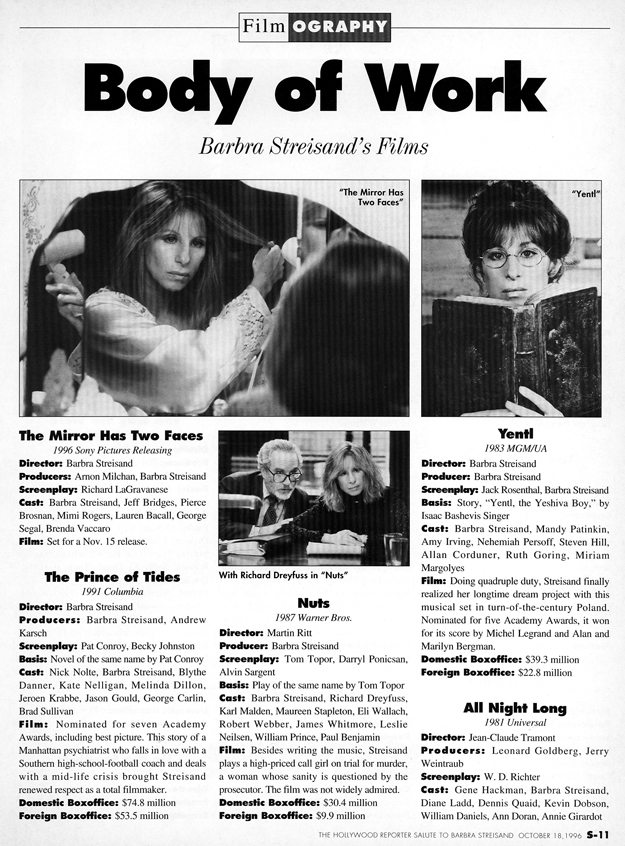 Filmography. Body of Work. Barbra Streisand's Films